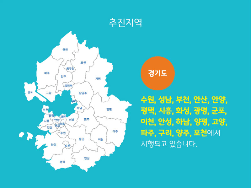 7. 아동비전형성지원서비스7.jpg