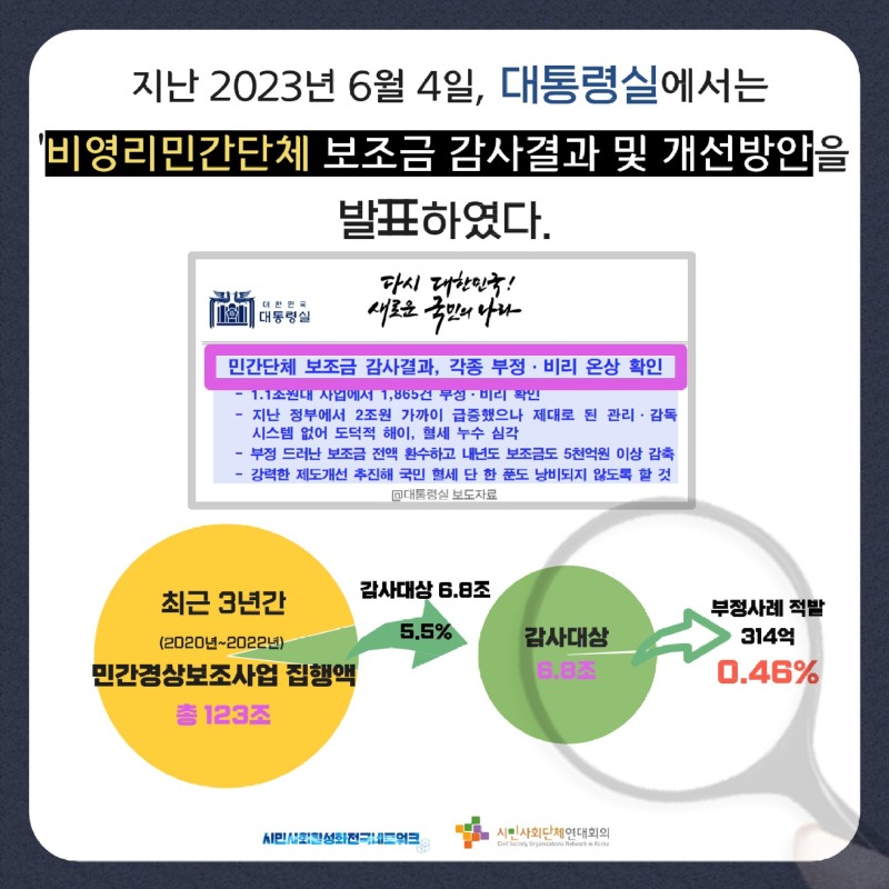 보조금감사결과 팩트체크 카드뉴스2.JPG