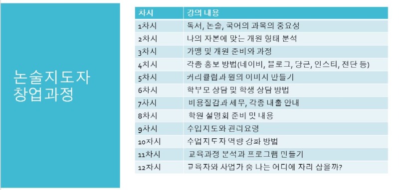 논술지도자커리.jpg